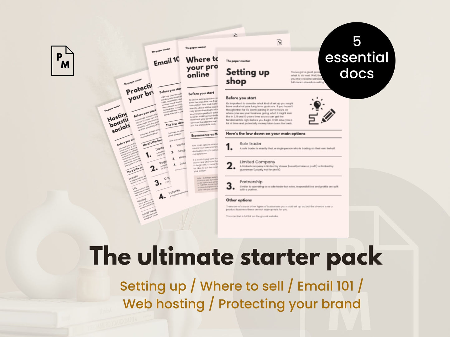 The business foundations bundle - 5 guides on how to start a product business