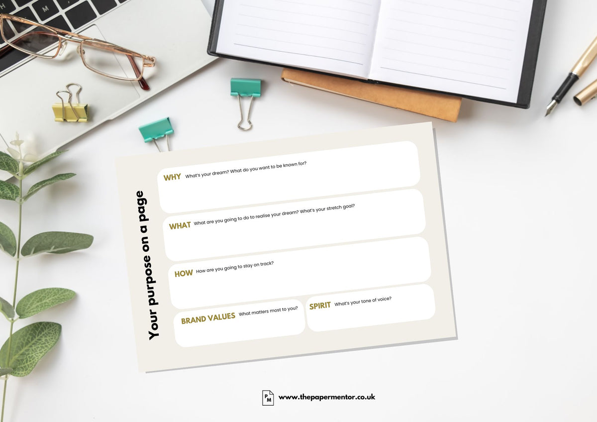 Collections – The Paper Mentor